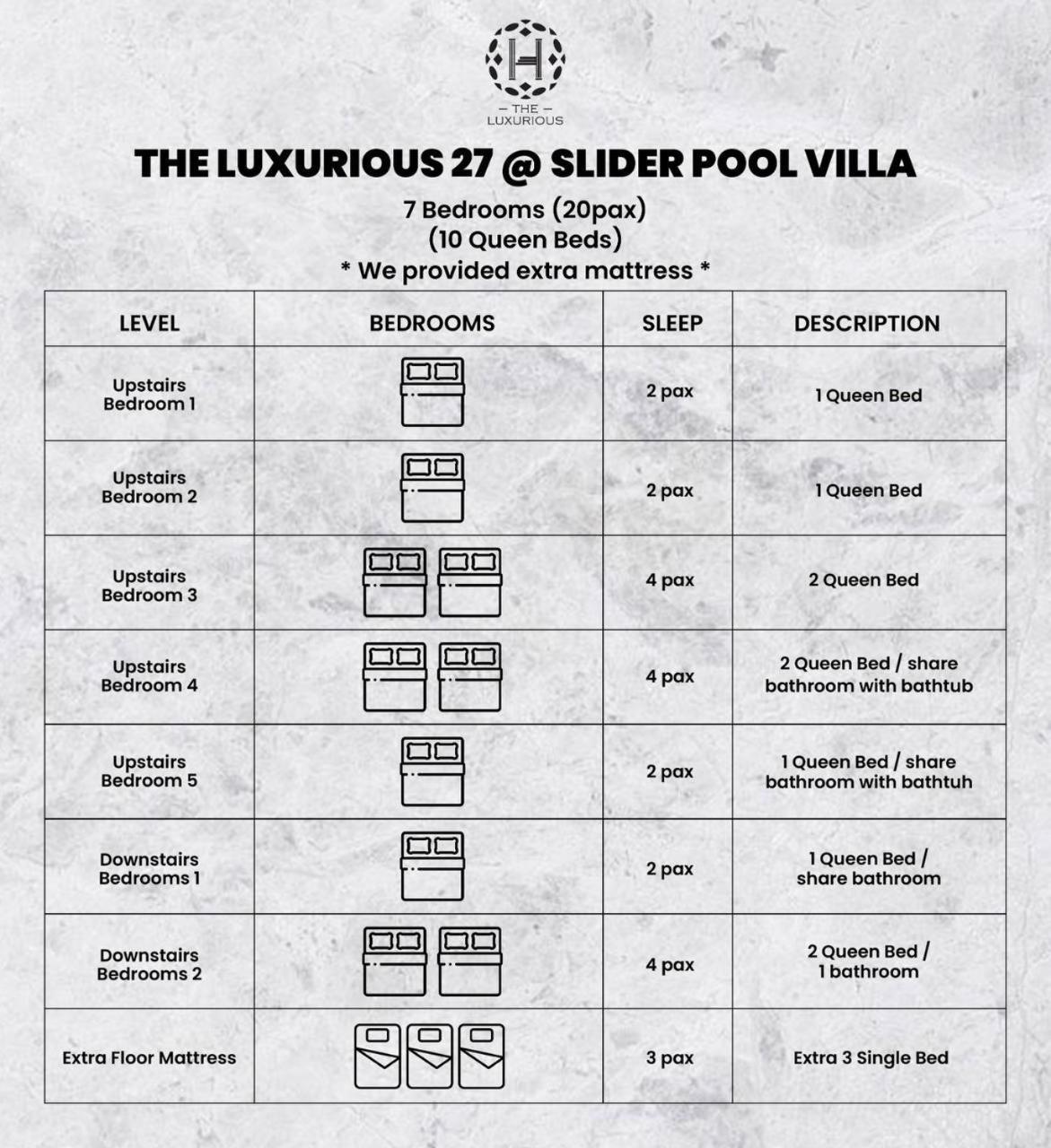 Willa The Luxurious 27, Johor Bahru Zewnętrze zdjęcie